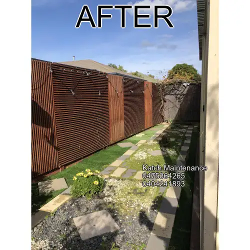 Project after